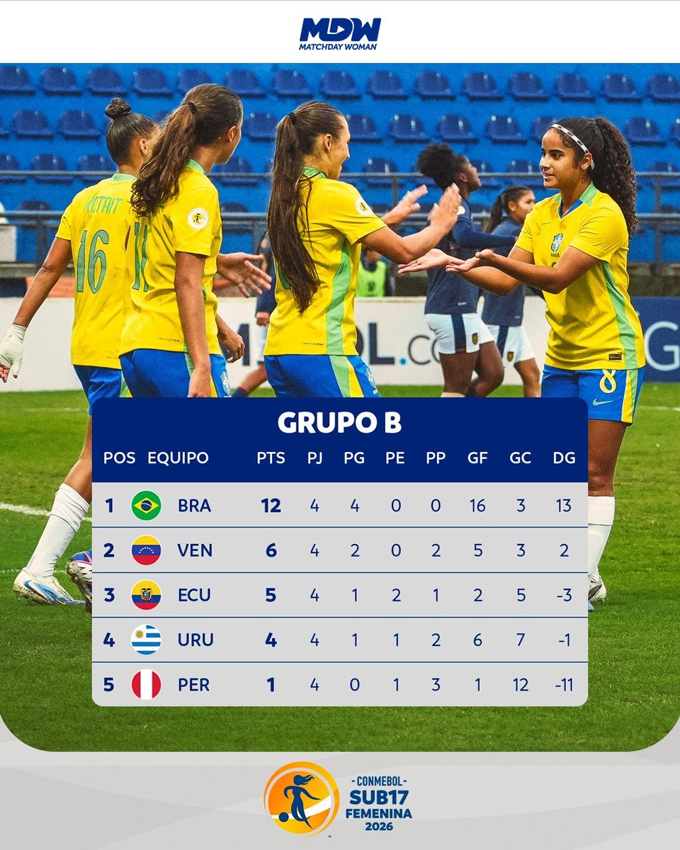 Matchday Woman tweet media