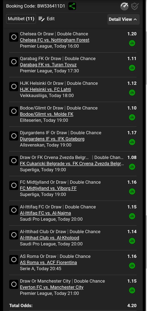 KundaApostle's tweet photo. BW536411D1
BW53647D57
Well analyzed 200 odds to boom 💪🏿 
Kindly edit were you see fit 💪🏿
All the best guy's 👌 https://t.co/wt8g2bIR9c