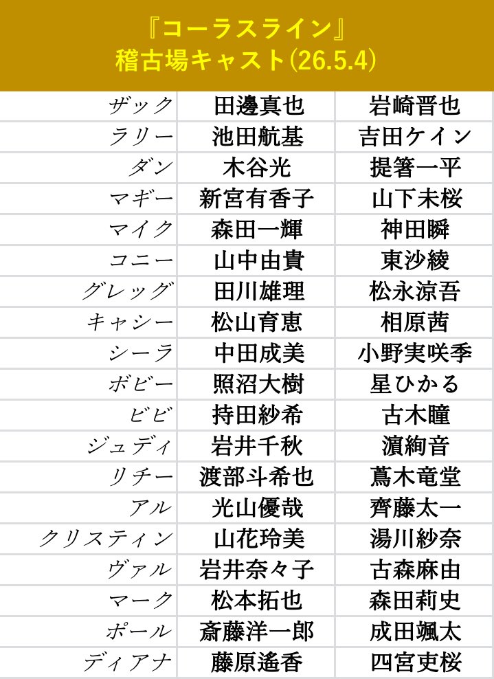 mikky_shiki's tweet photo. 多分完成…！ https://t.co/cs3Nt5JEjf