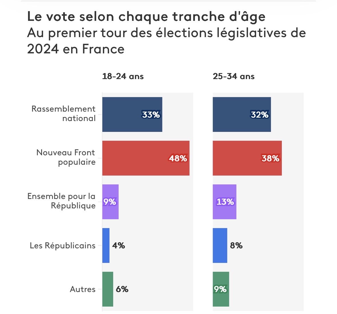 SamiHamoudi_'s tweet photo. @LBenchemsi @adelhkey C’est ça, ne dis rien. https://t.co/nvtVoh5Uw4