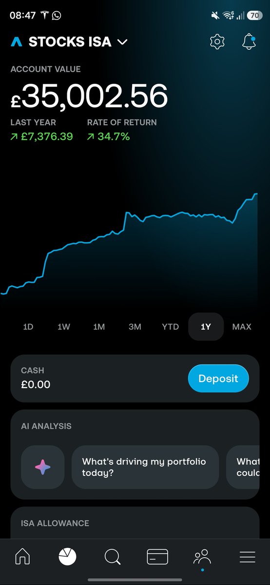 Just crossed the £35k milestone in the Stocks ISA this morning. Sitting at £35,002.56 now with near 35% return over the last year. Funny how those two numbers lined up nicely.

I have been running my Global Mix pie as the main holding on Trading 212. It gives me solid broad