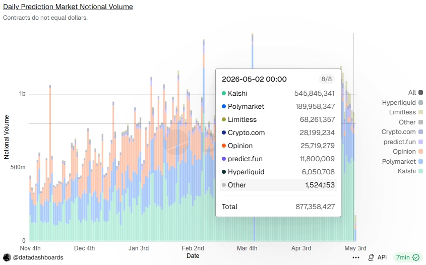 Crypto Crib tweet media