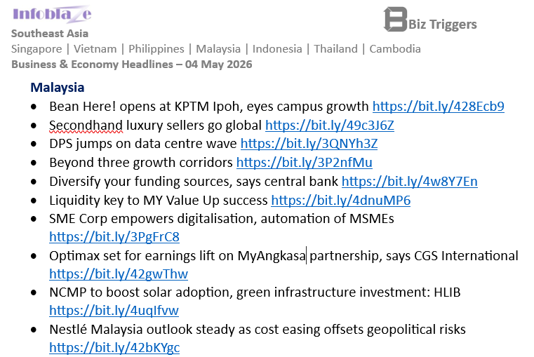 InfoblazeMY's tweet image. #Malaysia Business &amp;amp; Economy Headlines
04 May 2026

#SoutheastAsia   Full report:  infoblaze.com/news/details/1…