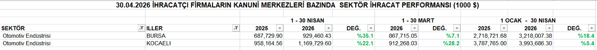 Serkan Saka tweet media