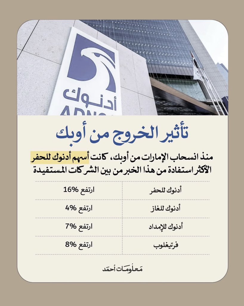 مروان بن حميّد 🇦🇪 tweet media
