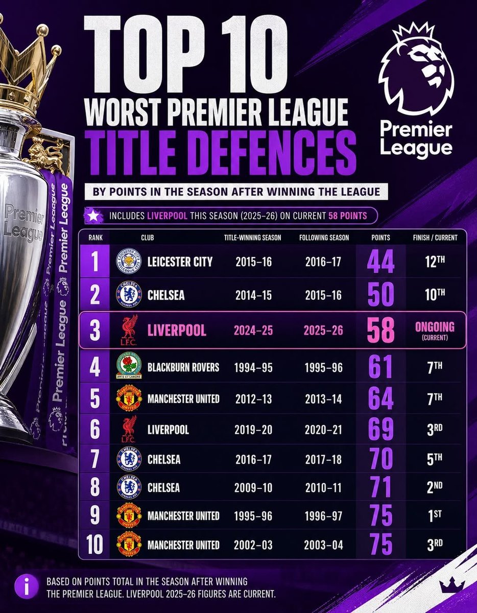 All Things Liverpool tweet media