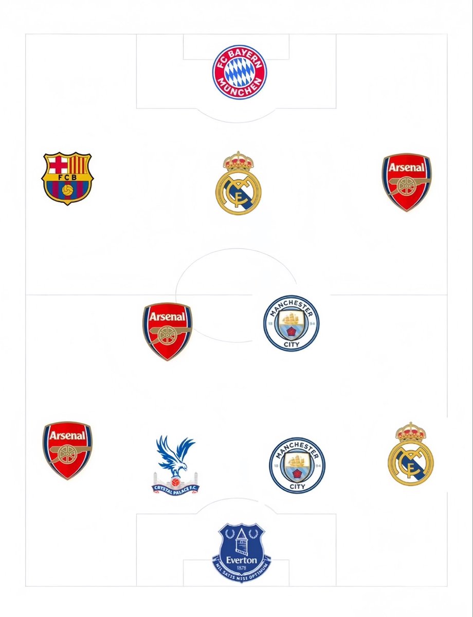 Goals Galore tweet media