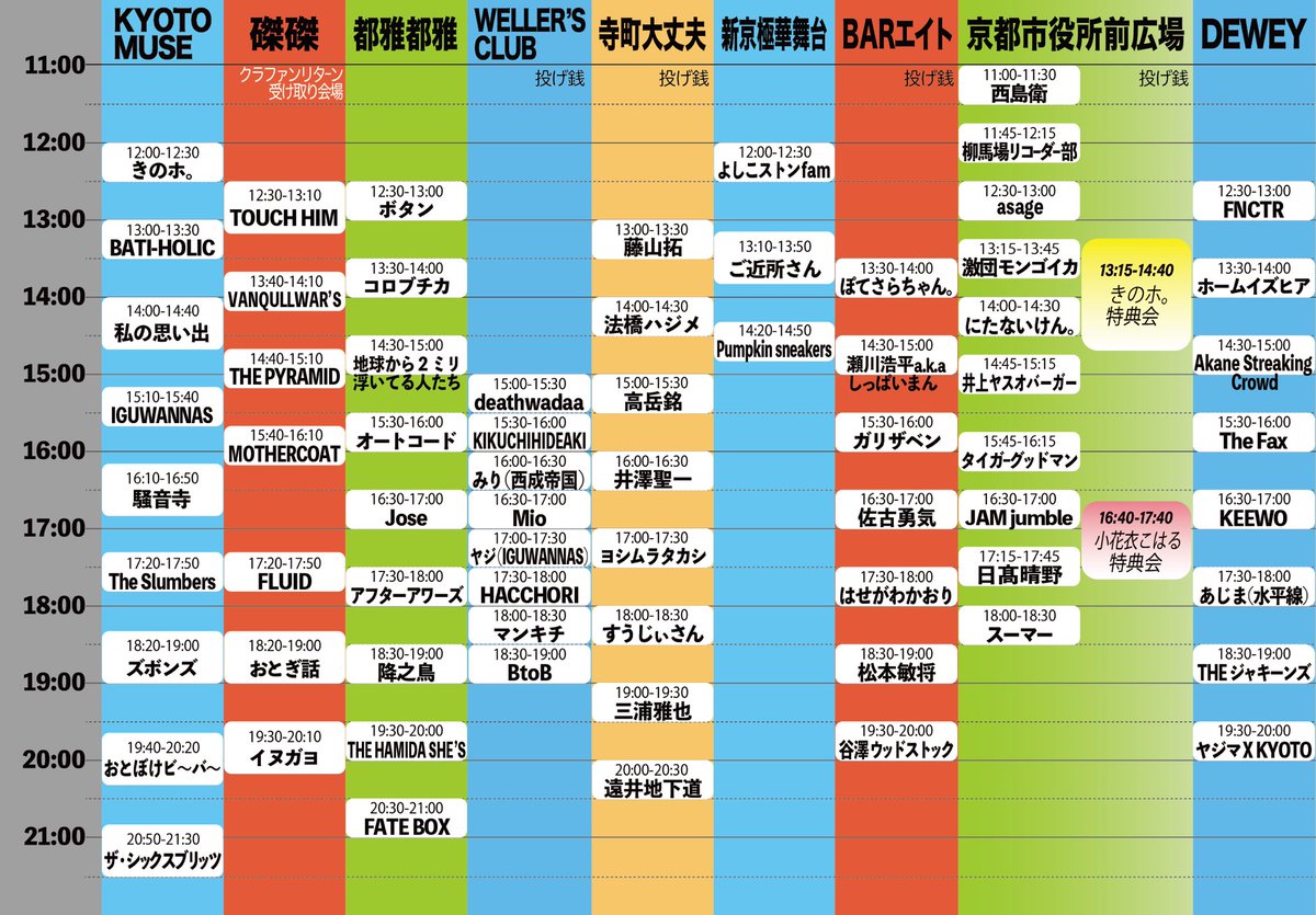 いつまでも世界は... tweet media