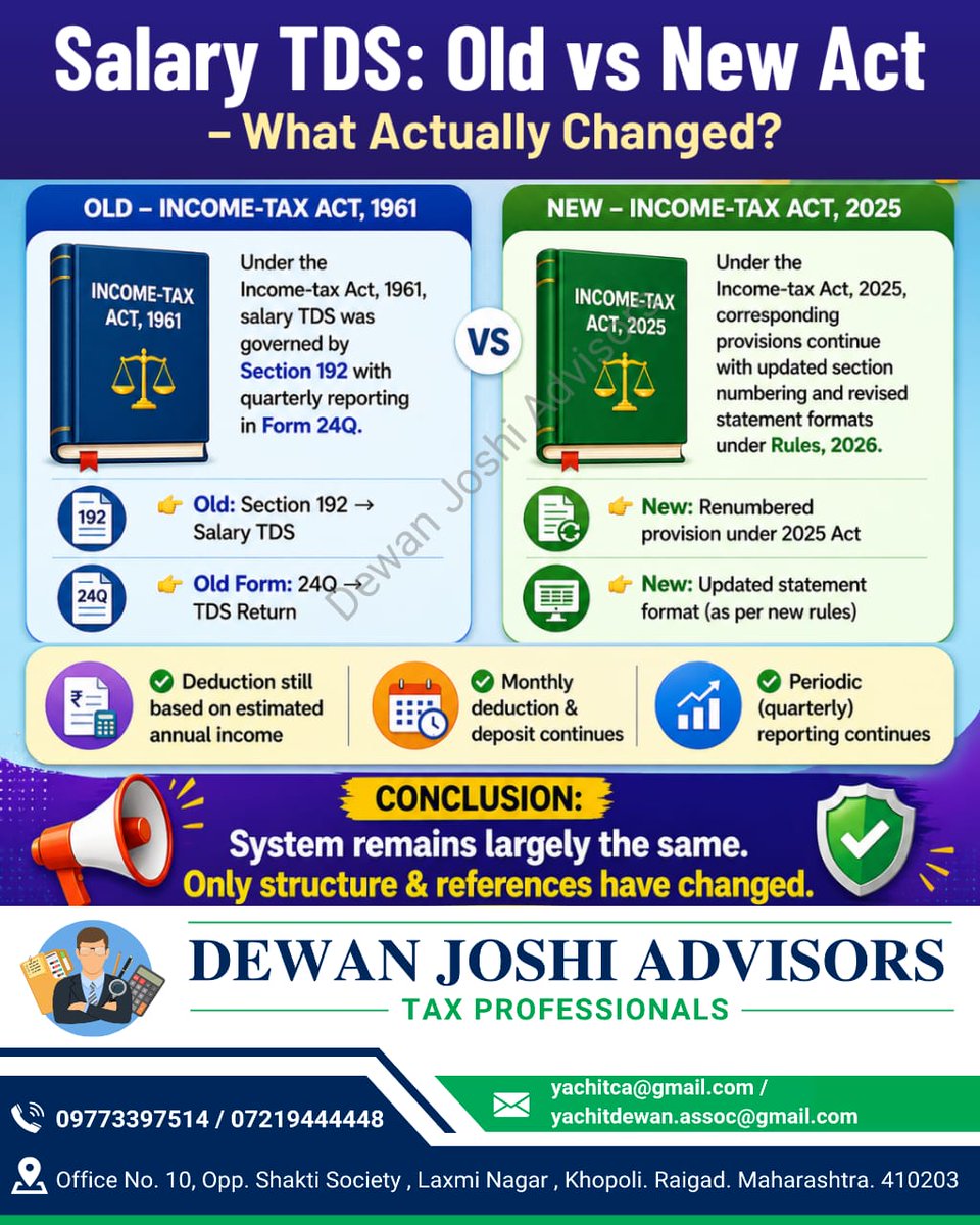 DewanJoshi_'s tweet image. 💼 Salary TDS: Old vs New – What Changed?

🔍 Same system, new structure!
Section renumbering &amp;amp; formats updated under 2025 Act — compliance stays smooth ✅

#TDS #IncomeTax #TaxUpdate #FinanceIndia #TaxProfessionals #Compliance #TaxTips 📊
