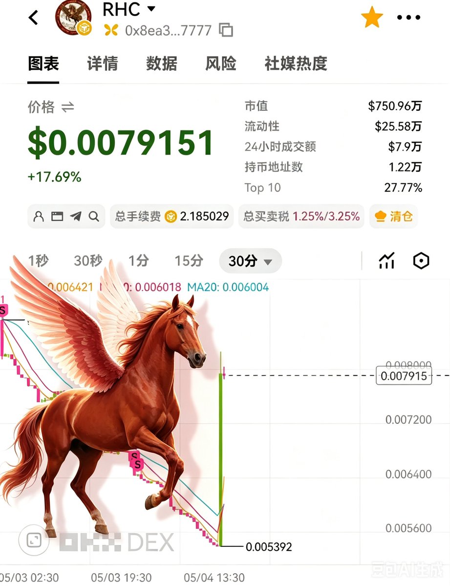 小馨芽 tweet media