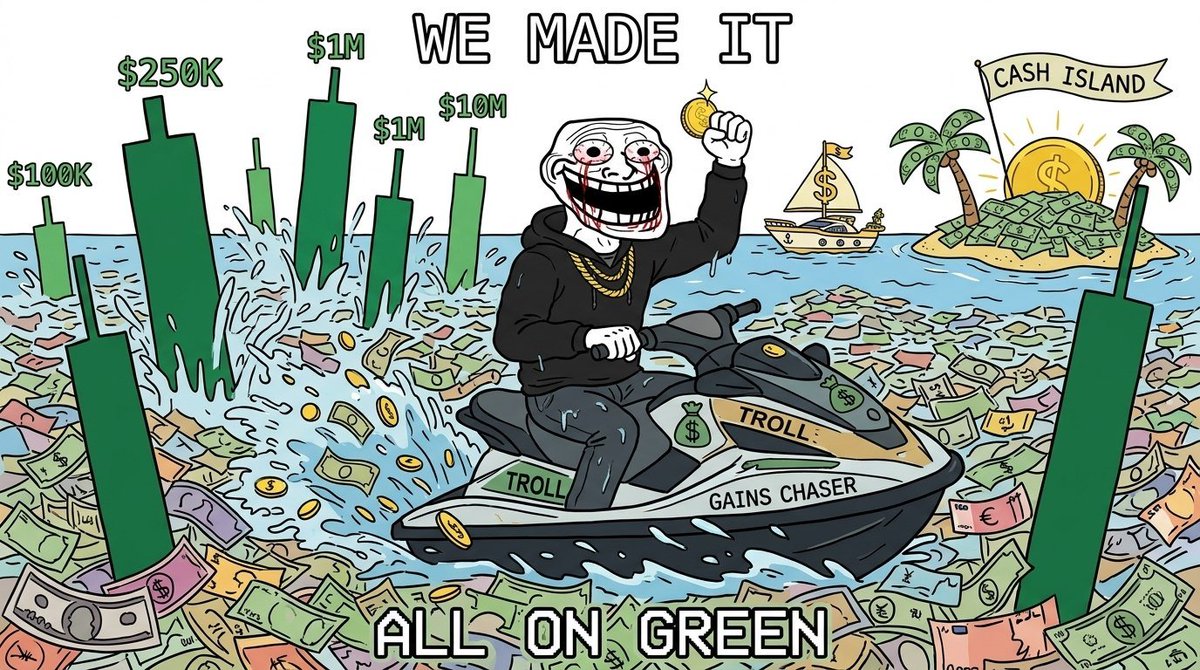 Troll Wojak tweet media