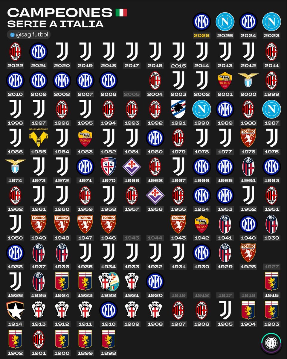 INTER TRANSFERS tweet media