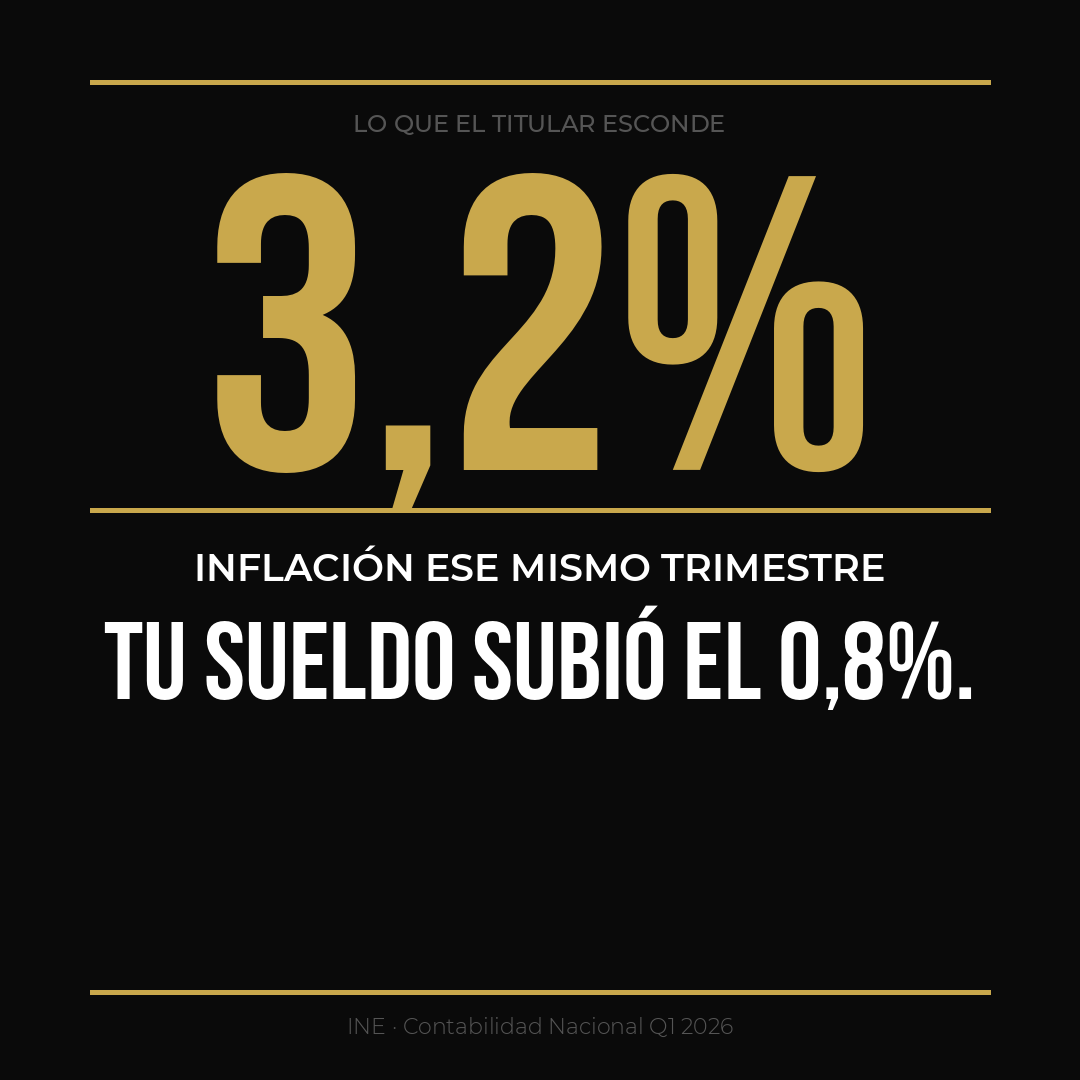 Visión Macro tweet media
