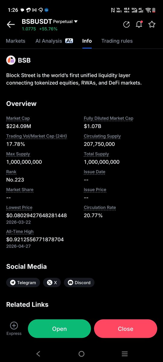 CryptoJain's tweet photo. Perfectly going $BSB . 

Next target $500M. https://t.co/I5QisjOWHQ