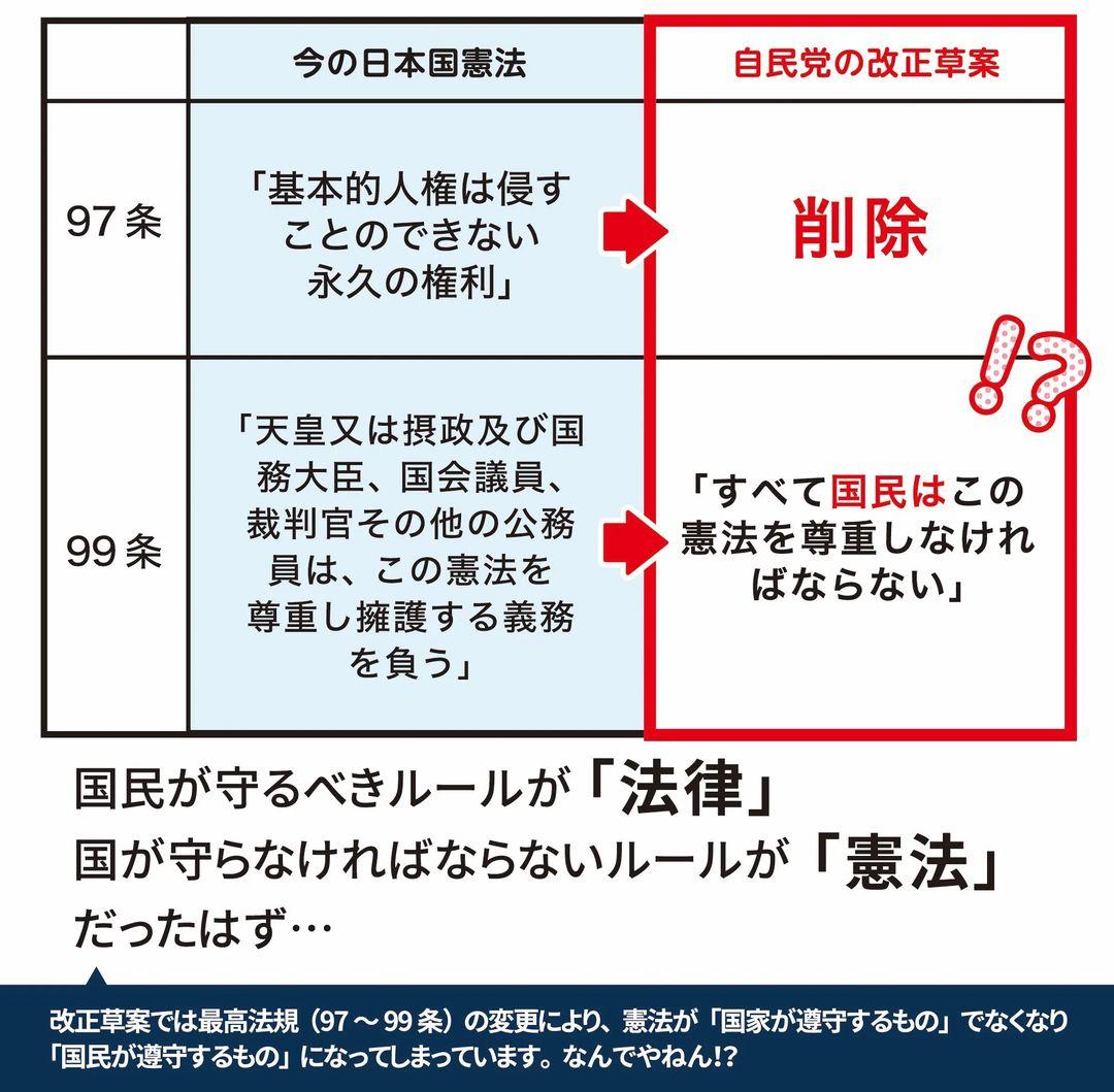 入江雅子 脱原発と日本国憲法は世界の宝 tweet media