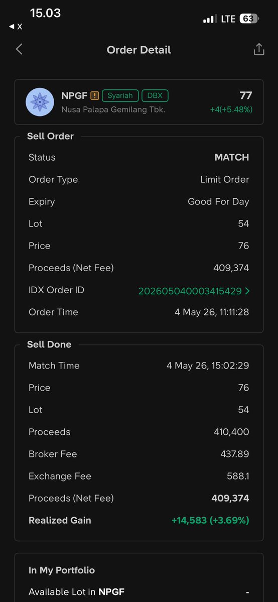 journaling trading hari ini
15k baru kejemput sesi 2
alhamdulillah buat renang wkwk