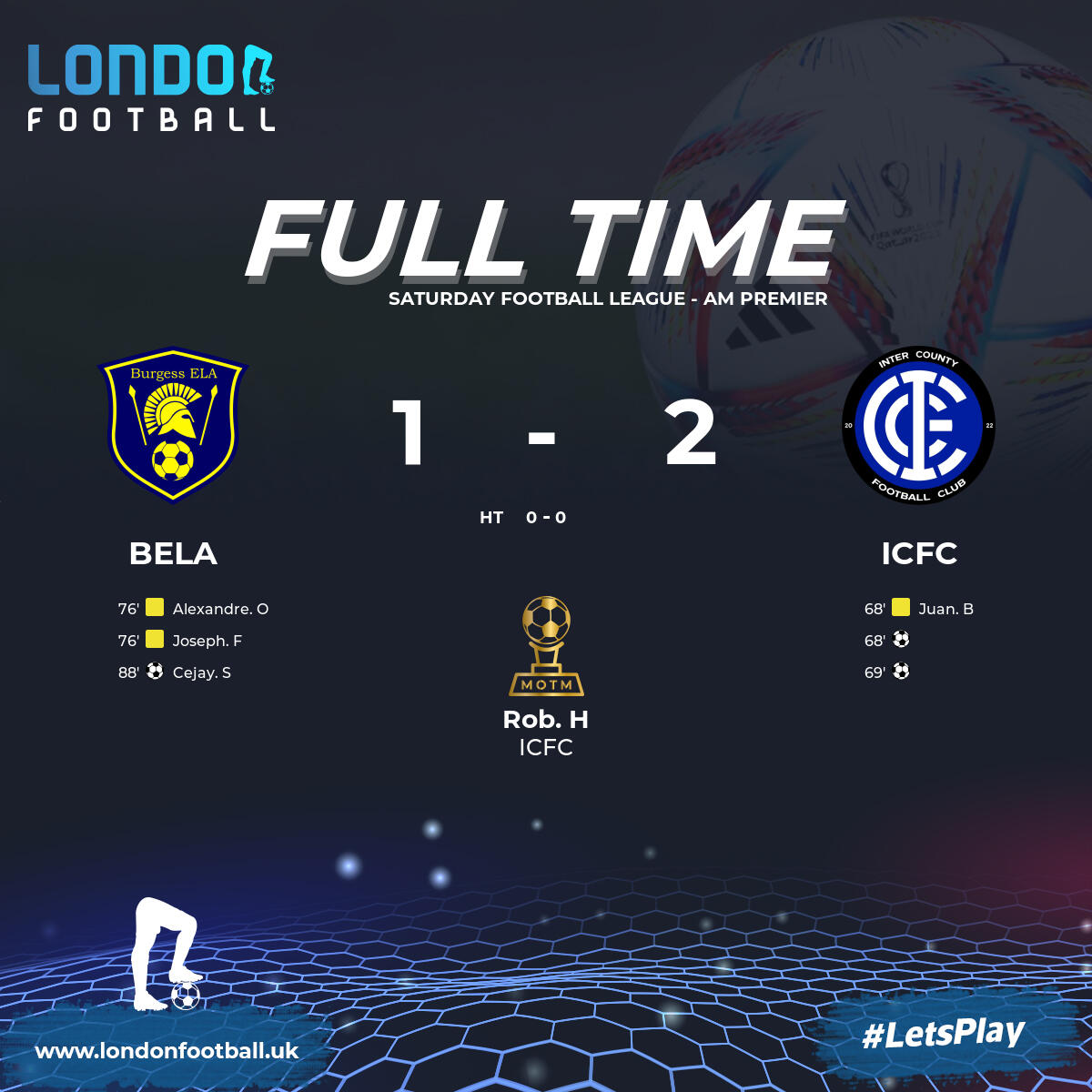 London Football tweet media
