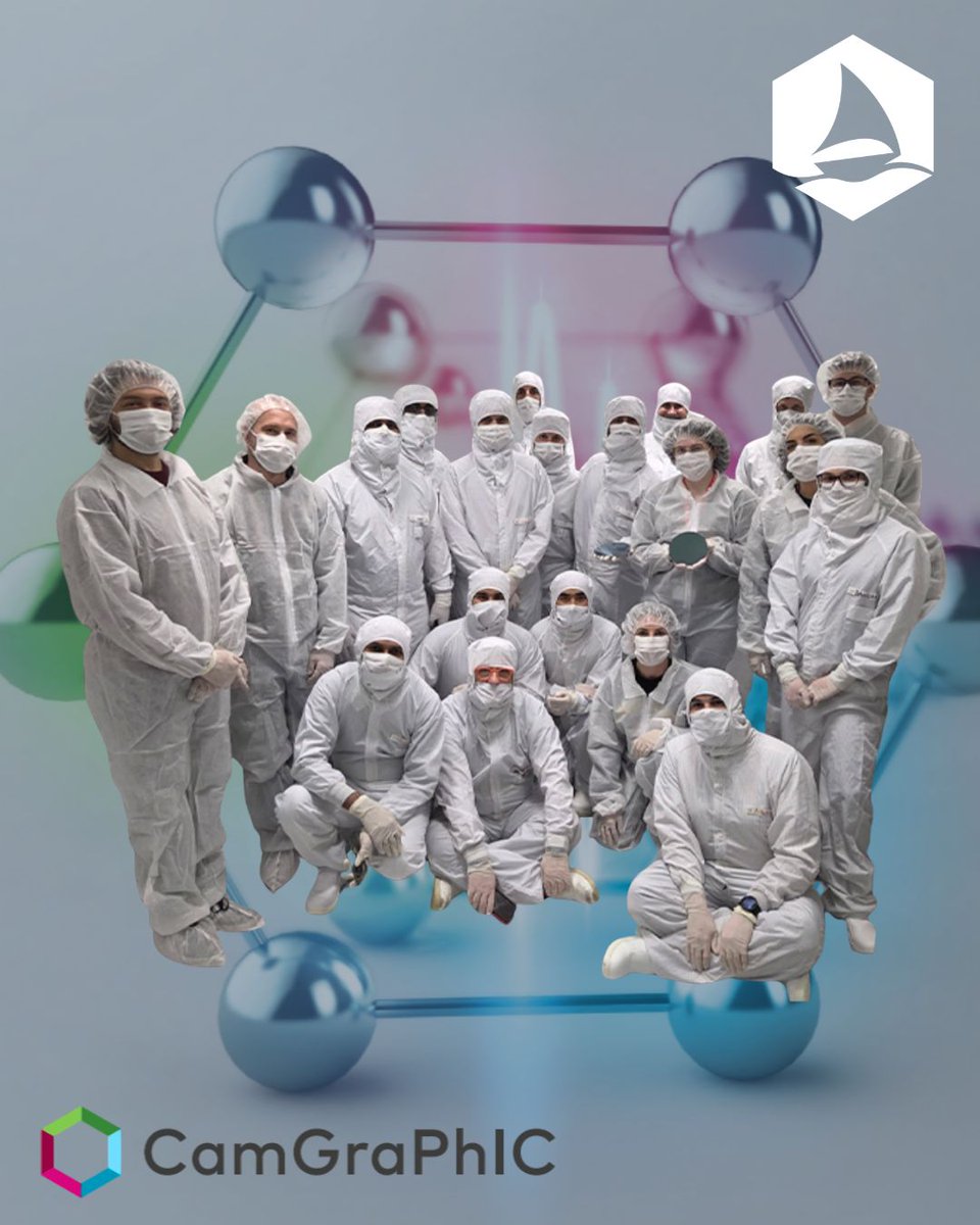 Graphene Flagship 🇪🇺 tweet media