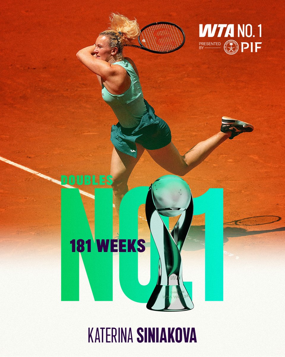 wta tweet media