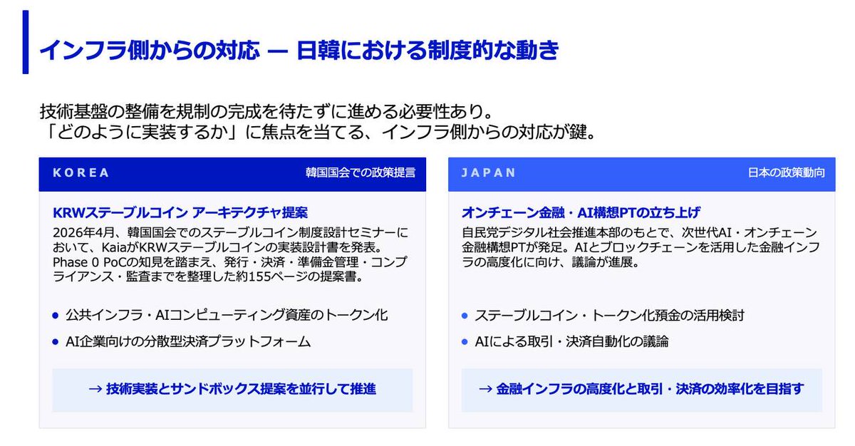 Kaia Japan 🇯🇵 tweet media