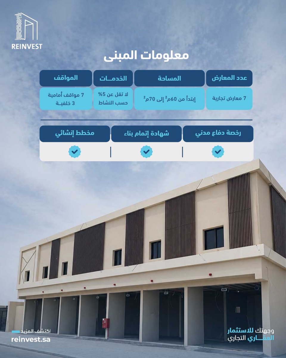 REINVEST tweet media
