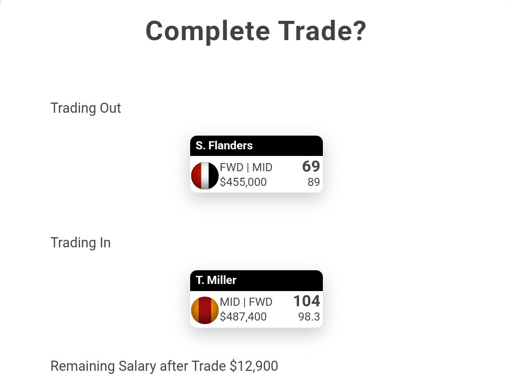 Nerds4Life - SuperCoach tweet media