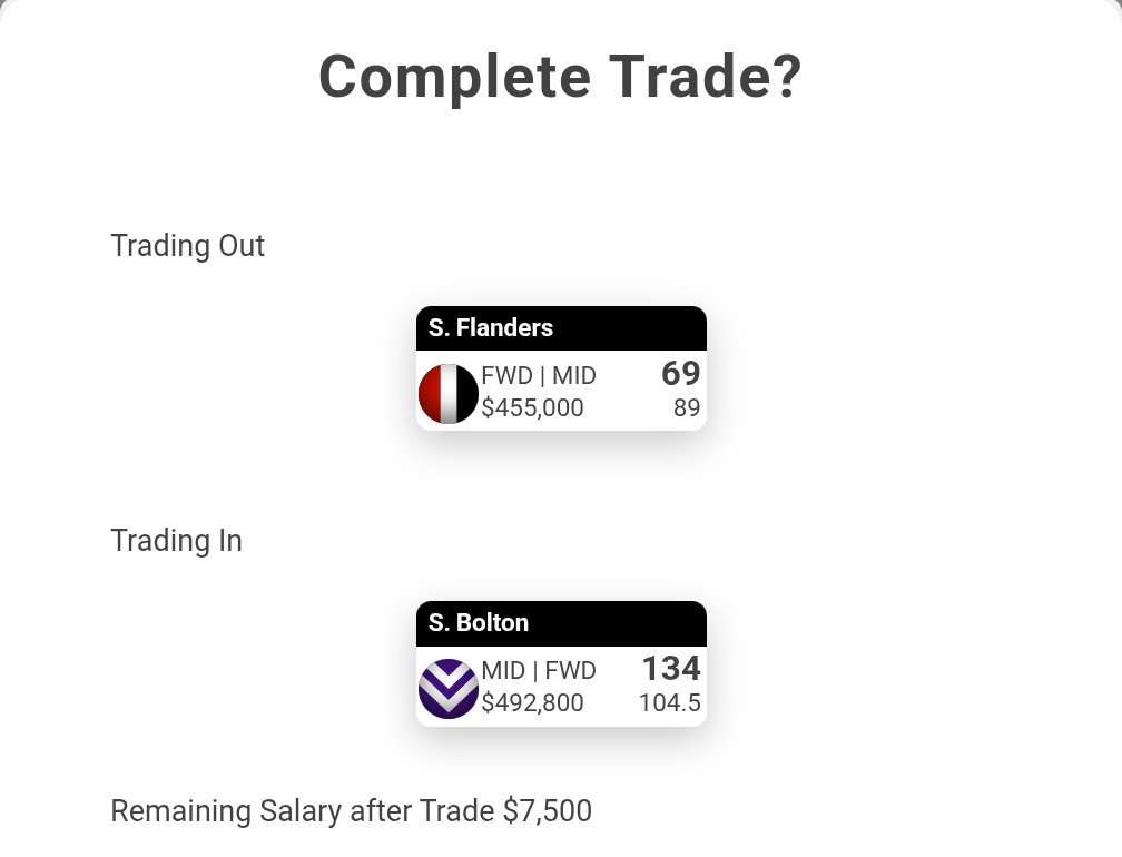 Nerds4Life - SuperCoach tweet media