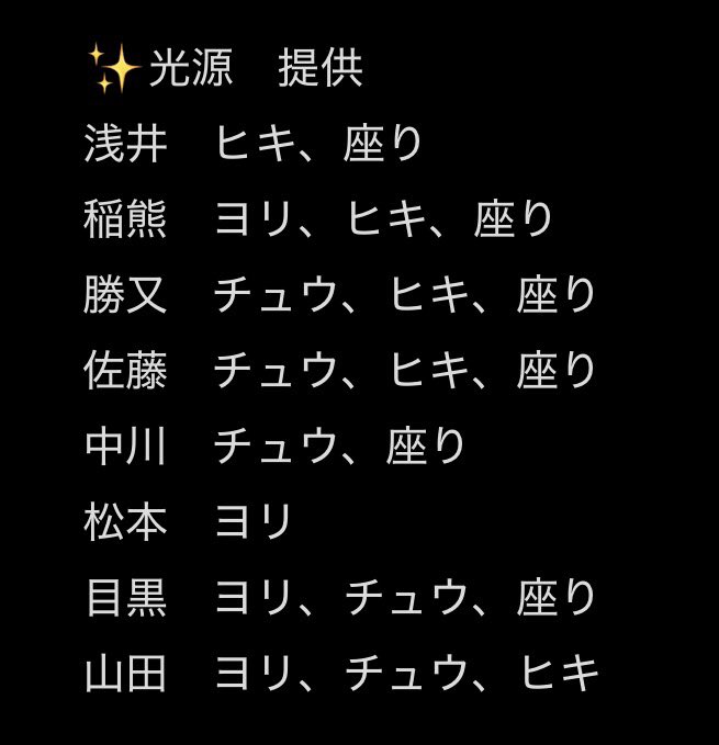 美桜-mio- tweet media