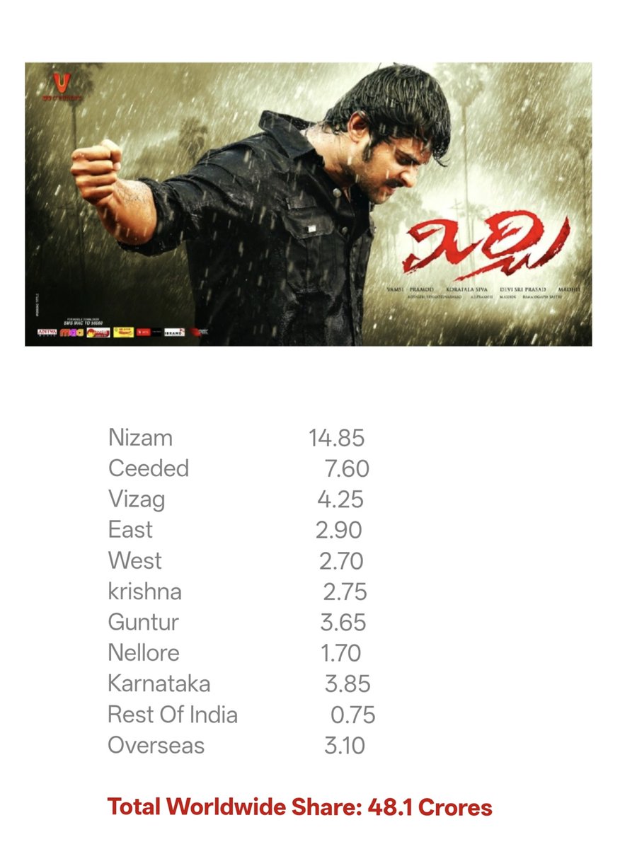Darling tweet media