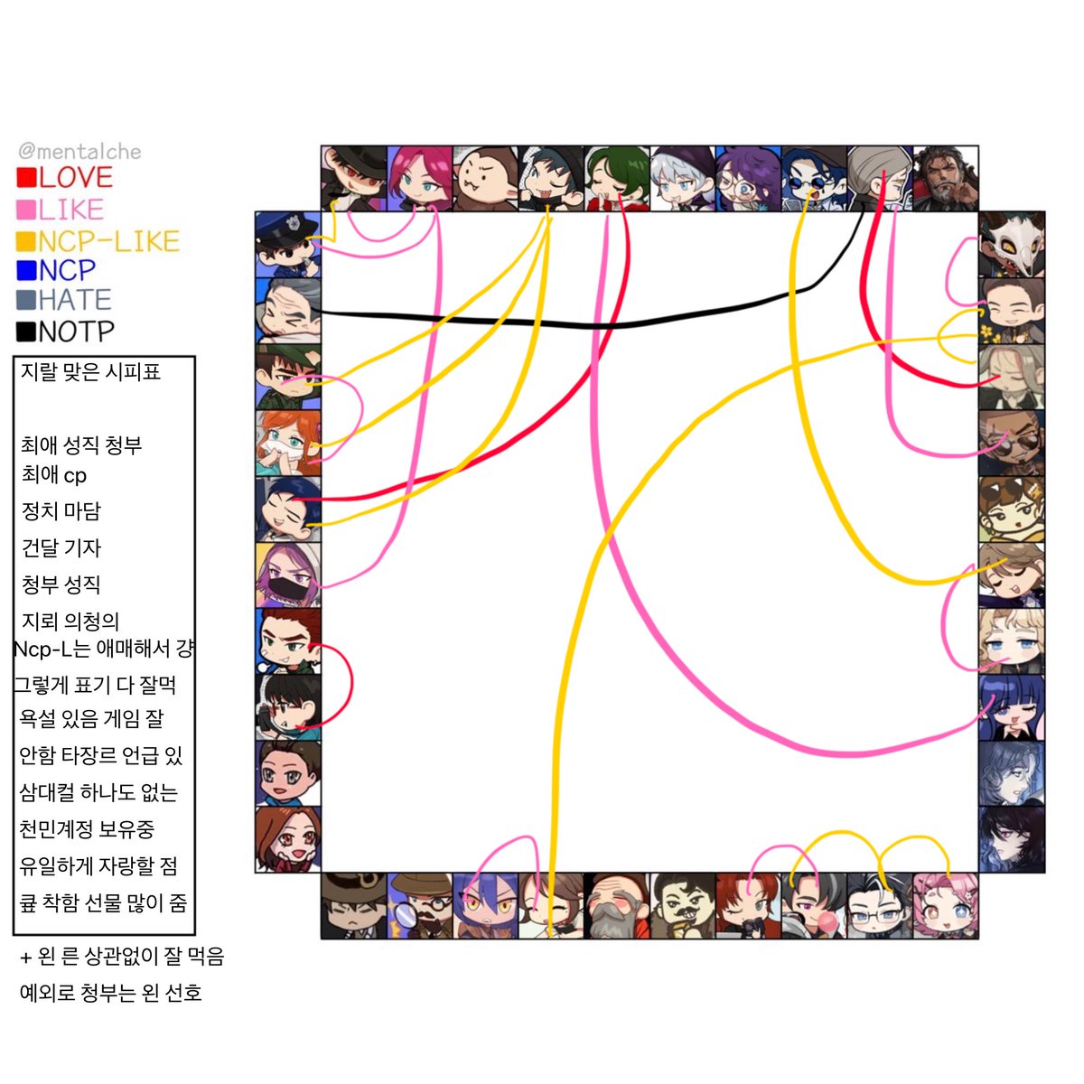 ㅉㅉ tweet media