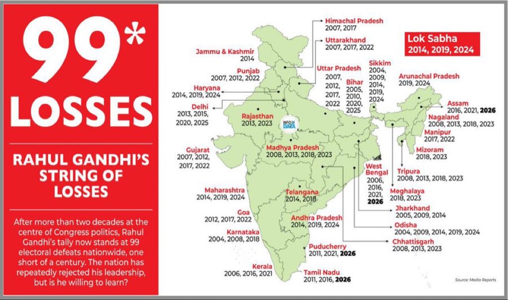 Shefali Vaidya. 🇮🇳 tweet media