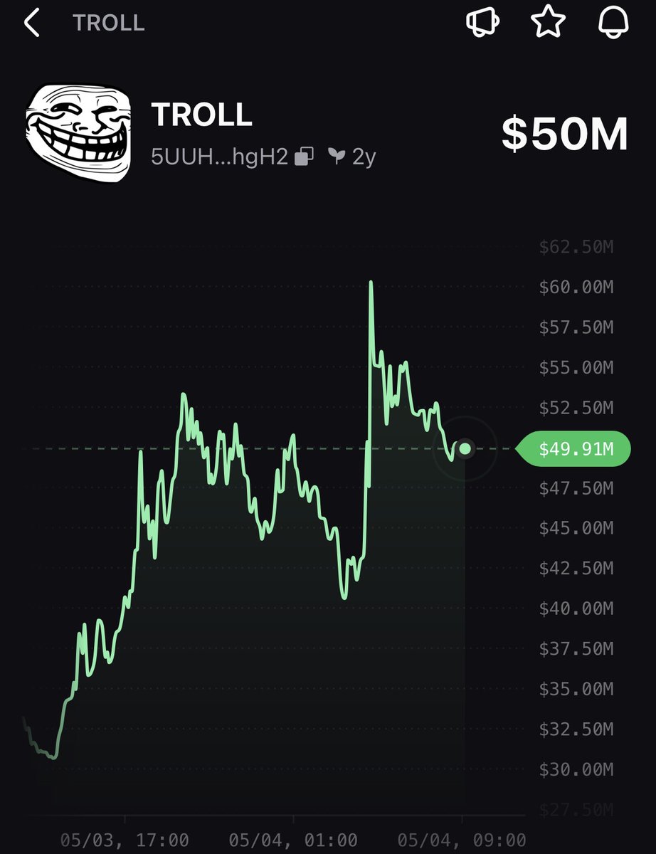 Meta Gorgonite tweet media