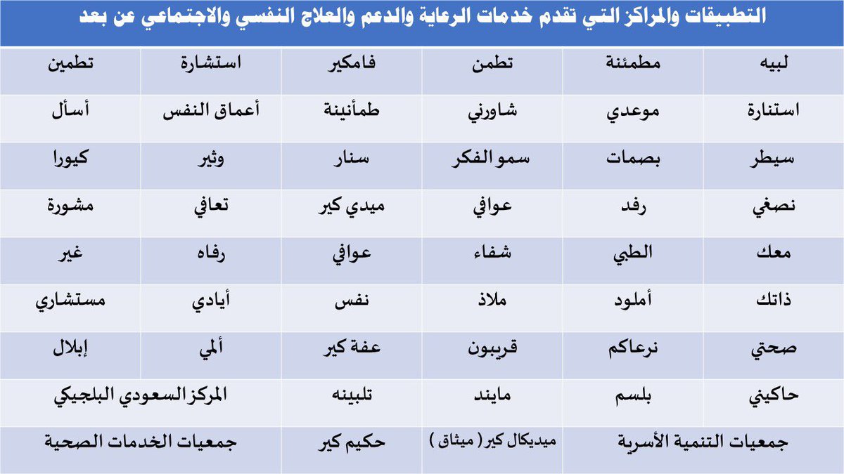 د. سلطان النوري tweet media