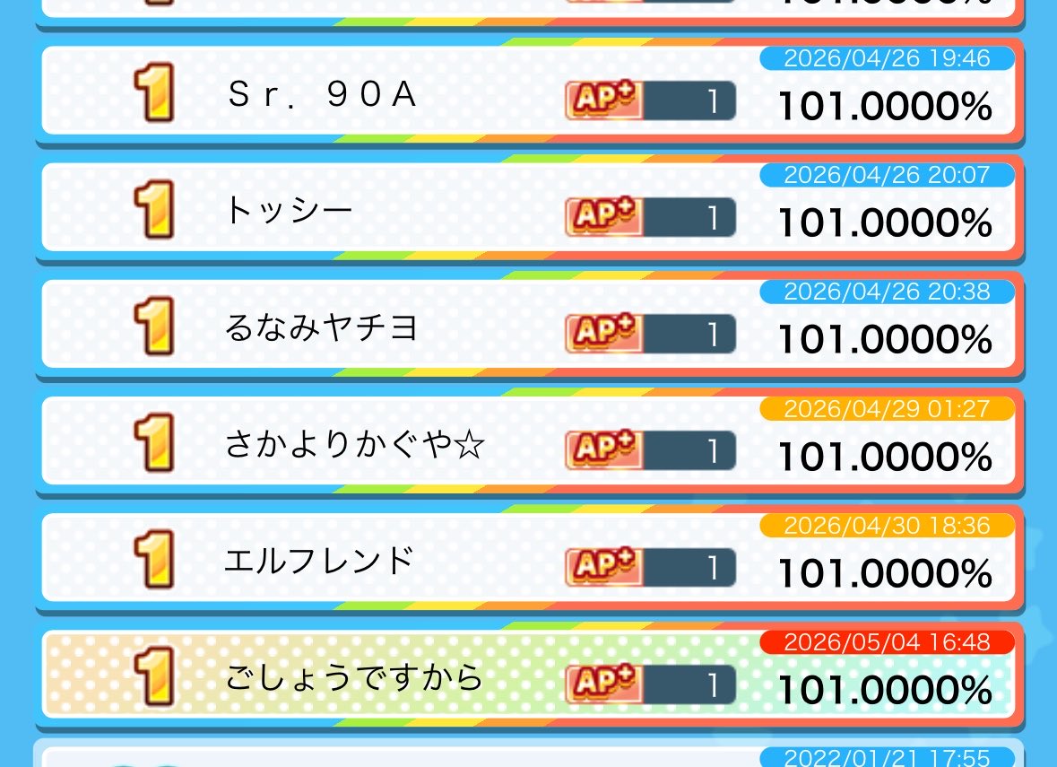 たいよー tweet media