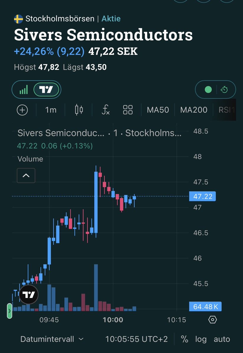 𝐍𝐞𝐤𝐭𝐧𝐨𝐫 🇸🇪 tweet media