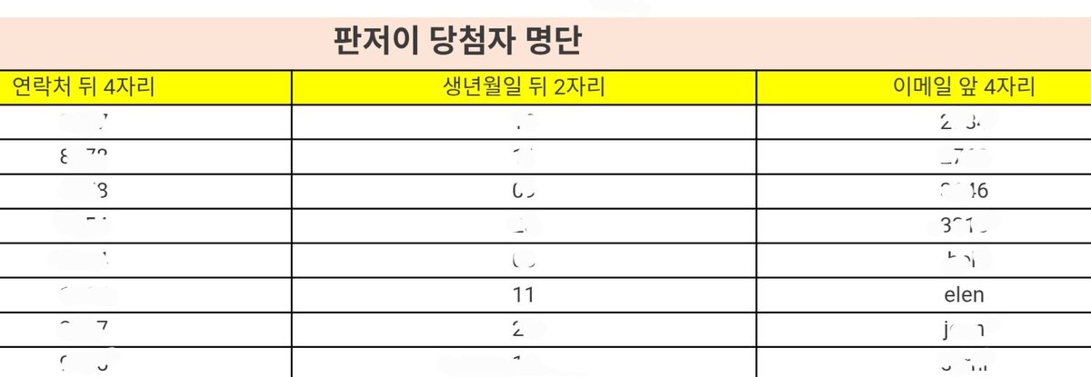 니니 ₍ᐢ. .ᐢ₎🍓 tweet media