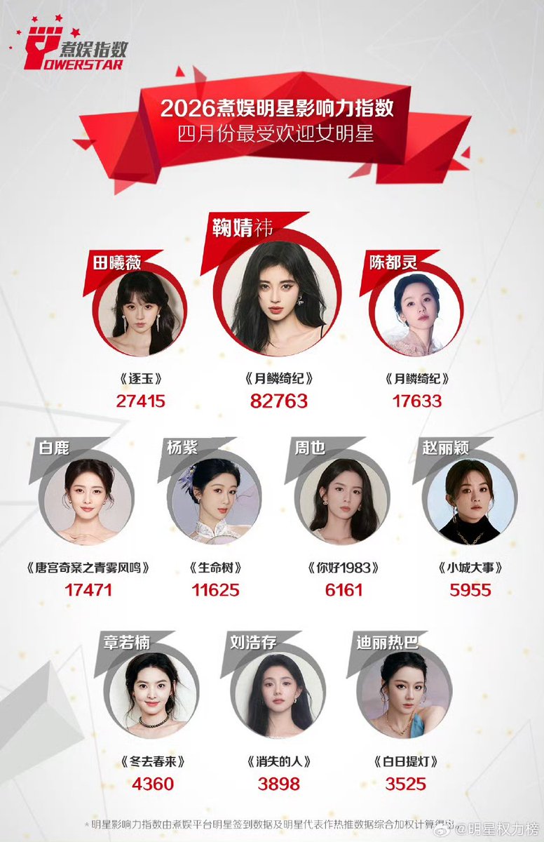 JieJie Base tweet media