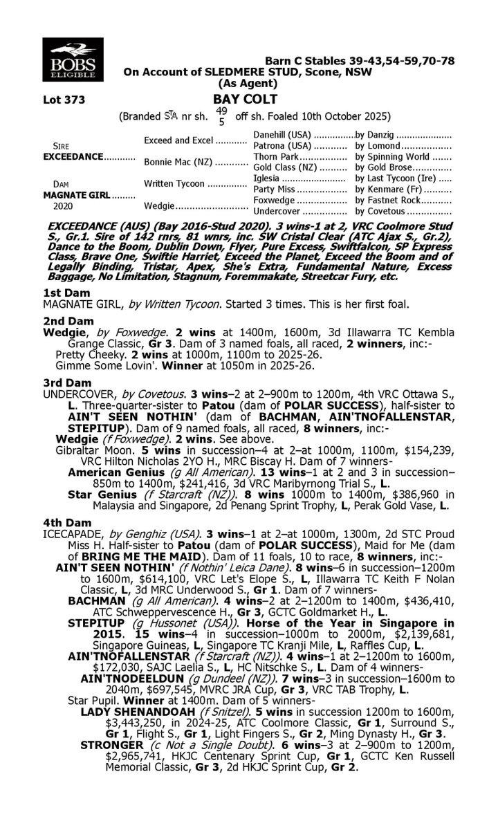 Sledmere Stud tweet media