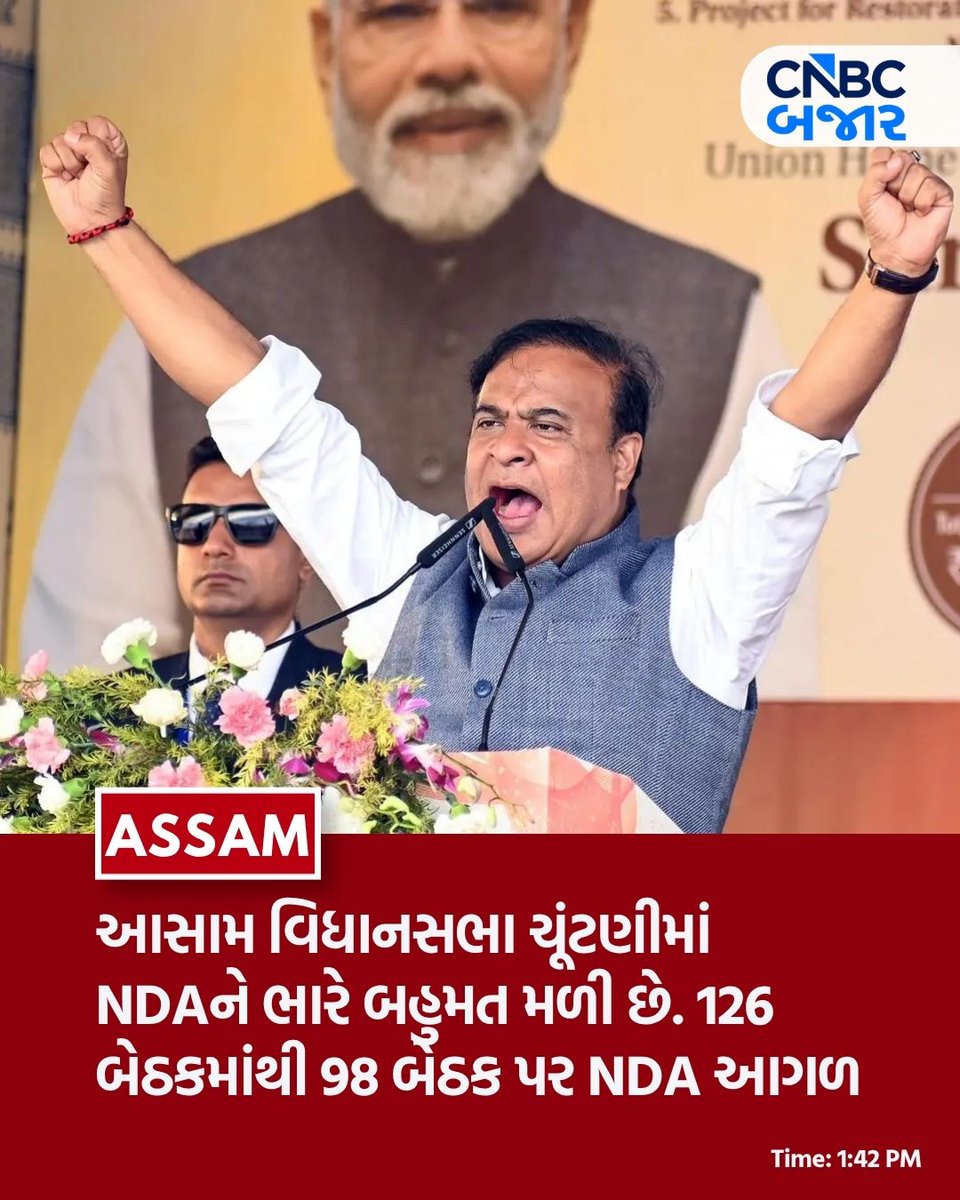 CNBCBajar's tweet image. આસામ વિધાનસભા ચૂંટણીની મતગણતરીમાં NDAને ભારે બહુમત મળી છે. 126 બેઠકમાંથી 98 બેઠક પર NDA આગળ જ્યારે 26 પર કોંગ્રેસનું ગઠબંધન આગળ છે. CM હિમંતા બિસ્વા સરમા ફરી CM બને તેવા સંકેત.

#Assam #Election #Result #BJP #NDA