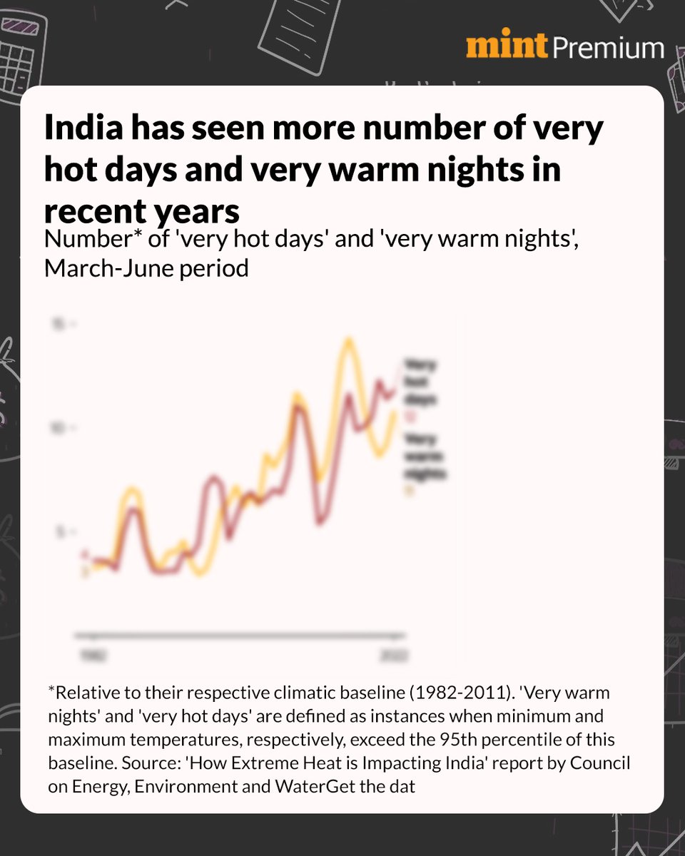 Mint tweet media