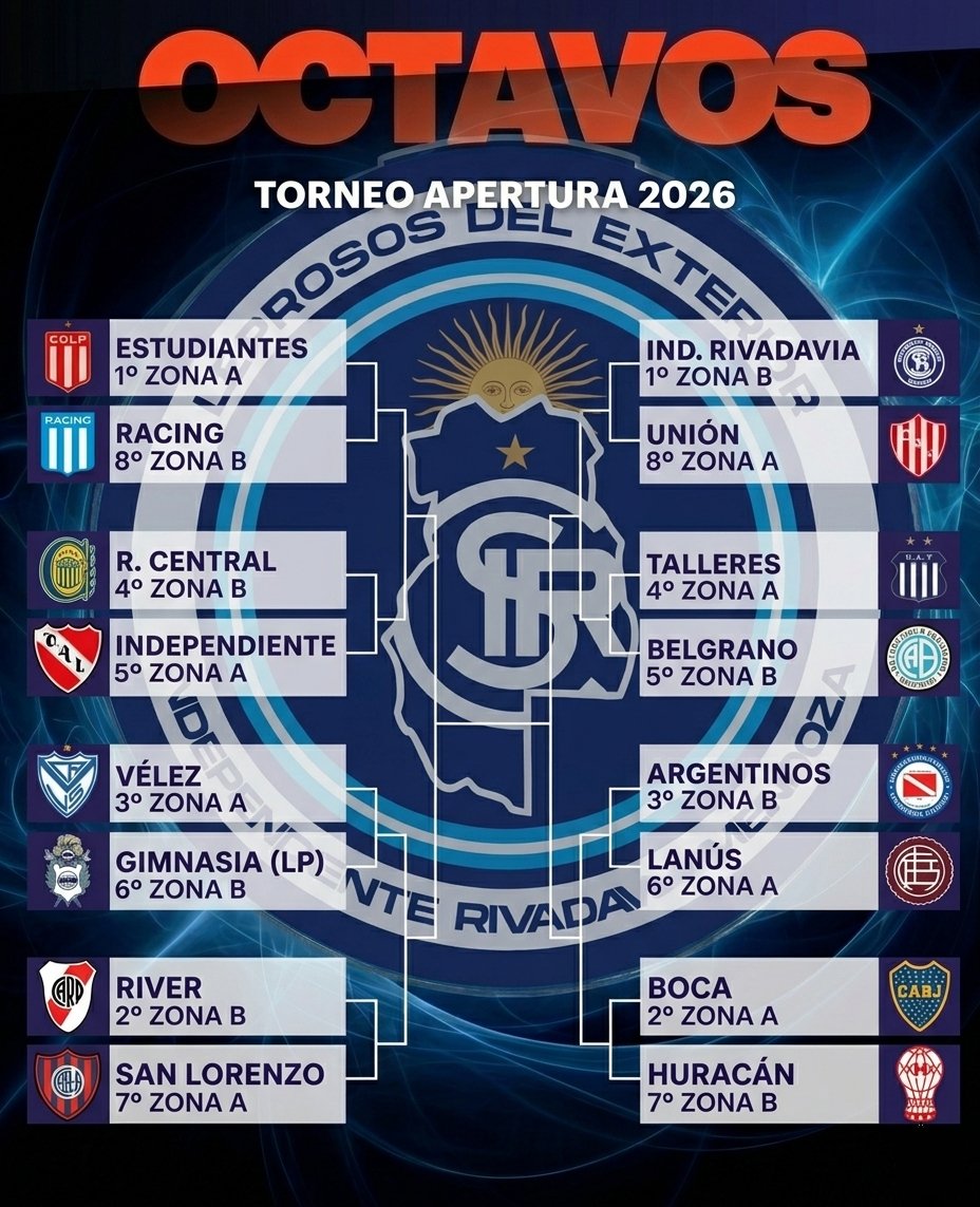 Asi quedo el reducido de la #LigaProfesional2026 y <a href="/CSIRoficial/">Independiente Rivadavia</a> define todo de local !!! toma para vos vieja remil culiada !!