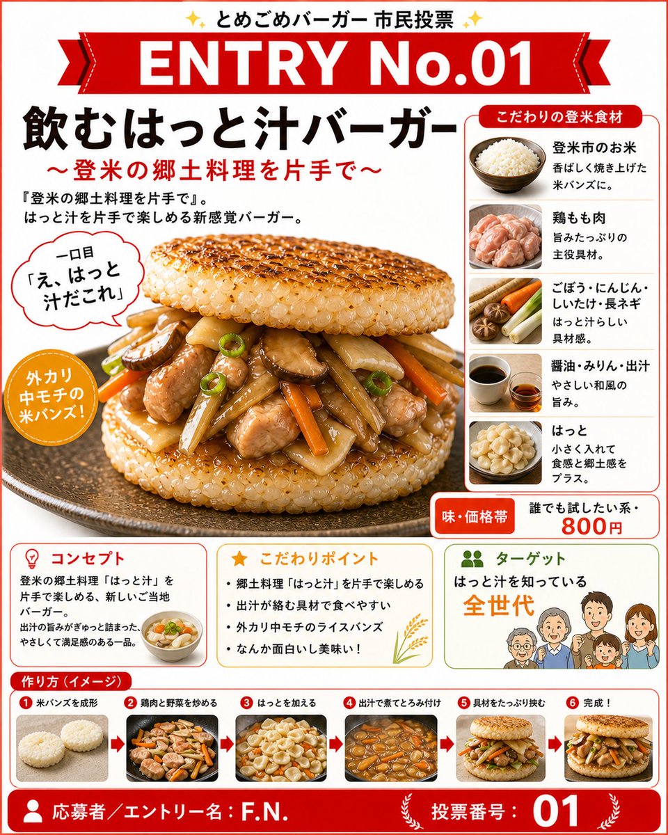 tome_jc's tweet photo. https://t.co/ZL5HmAaDOF