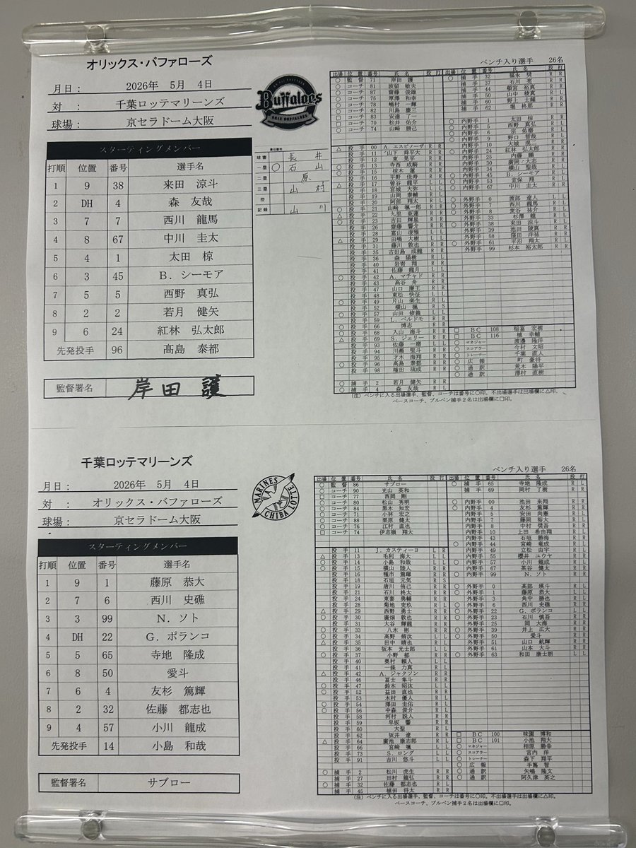 本日5月4日オリックス戦のスタメンです。 #chibalotte #Bs2026