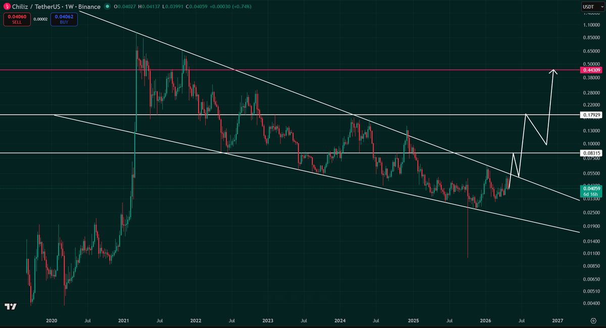 Buy.Bitcoin tweet media