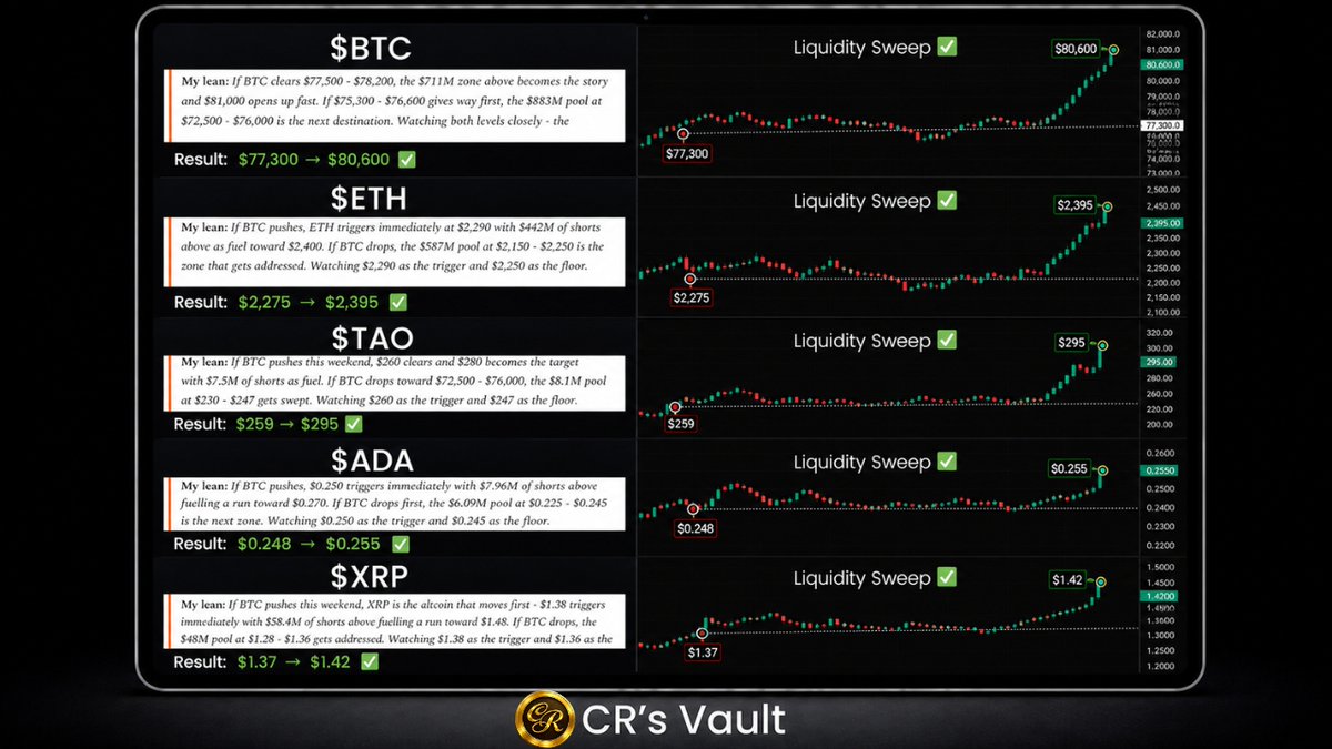CryptoReviewing tweet media