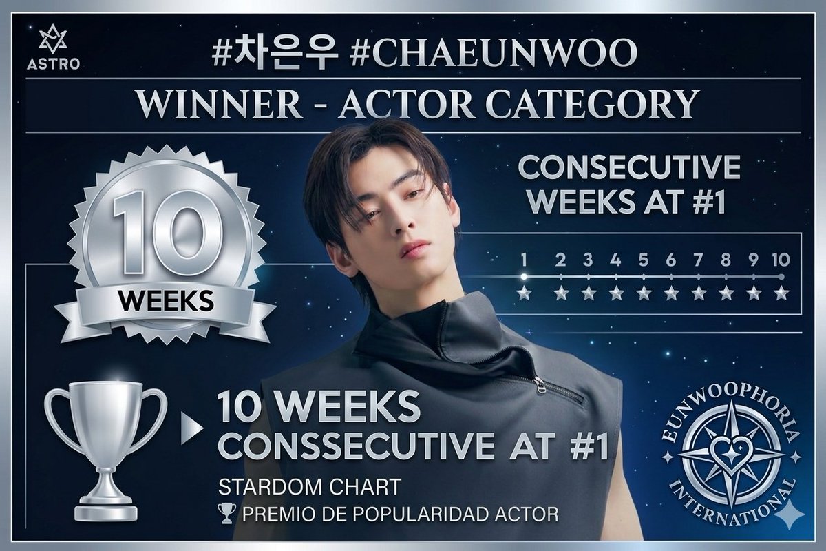 Eunwoophoria International tweet media