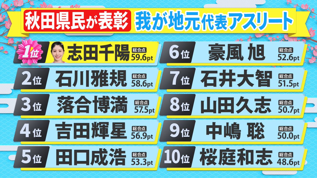 kenminstar_ntv tweet picture