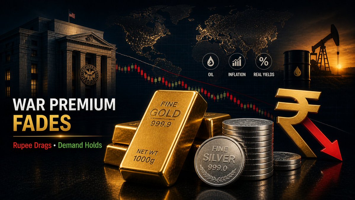 Gold and Silver faced a week defined by the hawkish Fed-oil-inflation feedback loop suppressing rate-cut expectations, partially offset by yen-driven dollar weakness.

Link : insights.augmont.com/war-premium-fa…

#AugmontGoldForAll #Gold