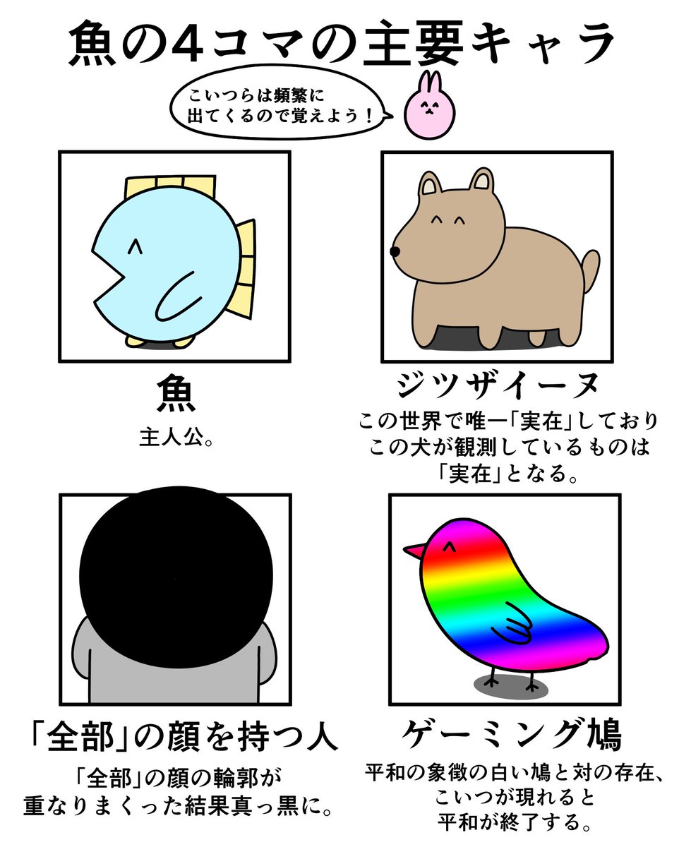 ニョペ茄子🐟魚の4コマ tweet media