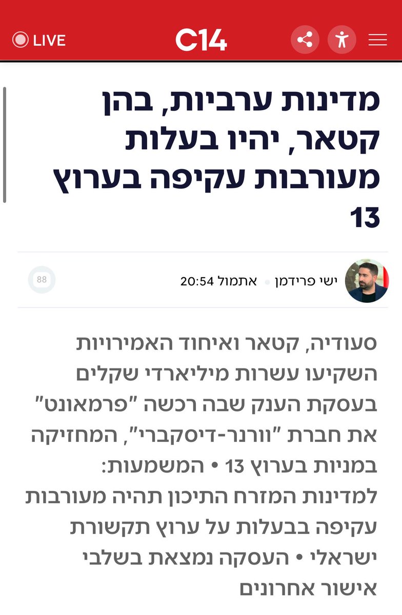מתן חודורוב tweet media